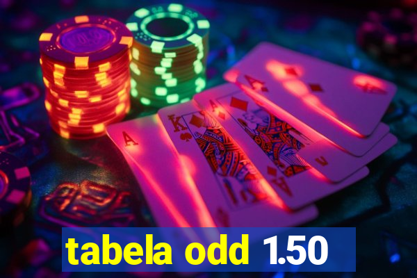 tabela odd 1.50